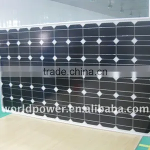 Best Price Per Watt,Stock Solar Panel In EU,250W 260W PV Module thumbnail-1