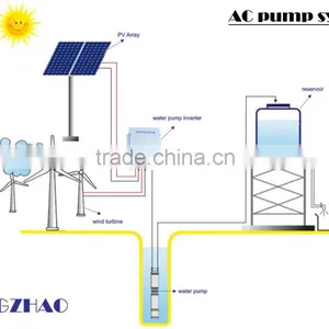 55HP Three Phase Pumps Solar Pumping Controller Inverter With IPM Power Module thumbnail-5