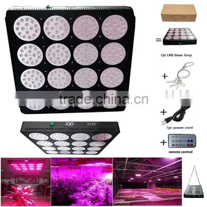 LED Grow Lights ETL Listed Mars II 400~1600W Full Spectrum LED Grow Lights thumbnail-4
