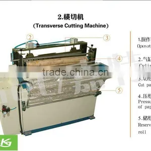 Cutting Machine for Cooling Pad Production thumbnail-1