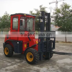 CPCY28 Rough Terrain Forklift thumbnail-1