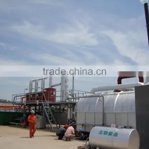 ISO Certificate Waste Tyre Plastic Rubber Recycling Machine thumbnail-2