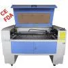 Different Kinds of Laser Machine thumbnail-1