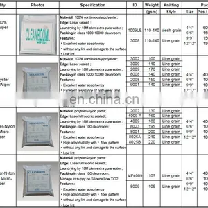 Filter 99% Nonwoven Face Mask KB-KZ-001 thumbnail-3