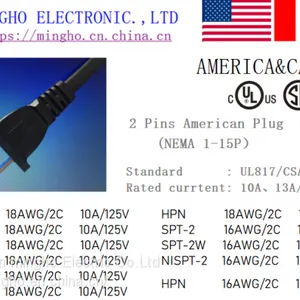 UL/CSA NEMA 1-15P Plug thumbnail-1