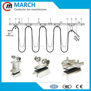 High Quality C30 C32 C40 C63 Crane Cable Trolleys Festoon System thumbnail-2