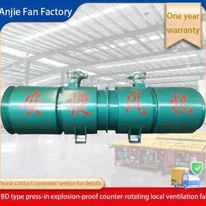 FBDNo6.3/2x22kw Mining Fan Axial Fan Local Ventilation Fan thumbnail-1