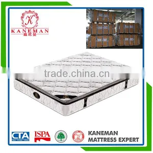 Restful Sleep 9inch Pillow Top Style Continuous Spring Mattress thumbnail-3