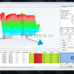 LINKJOIN CIM-3115 Magnet Analyzer Magnetic Field Measurement Magnetic Field Strength of Surface Magnets Trade Assurance Supplier thumbnail-5