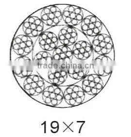 Steel Wire Rope 19*7 thumbnail-1