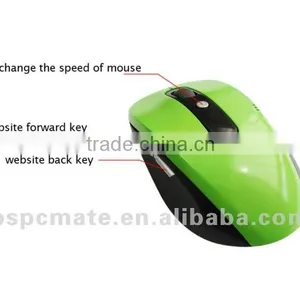 2.4G 6D Wireless Mouse With Mini Usb Receiver/best Wireless Mice/laptop Macbook Windows thumbnail-1