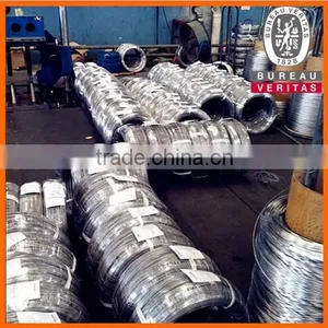 Binding Wire Stainless Steel Wire With Top Quality thumbnail-1