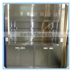 Huilv Supply ce Certificated Exhaust Fume Hood Fast Delivery thumbnail-4