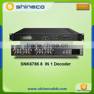 IPTV Decoder IP To CVBS Decoder/Converter thumbnail-1