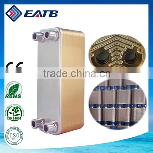 Heat Exchanger Price thumbnail-1