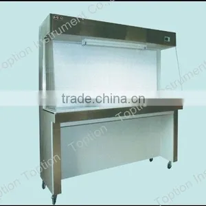 SW-CJ-1Bu Horizontal Chemical Clean Bench thumbnail-1