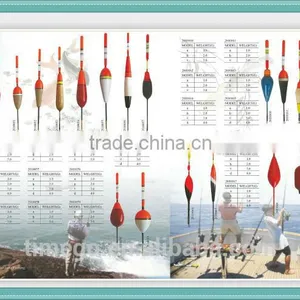 Chinese OEM Factory Led Fishing Float Light Fishing Float thumbnail-1