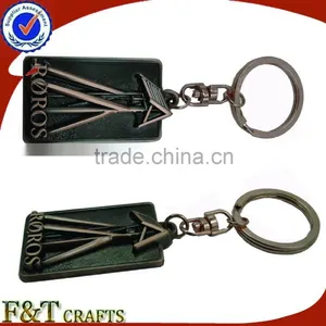 Custom Antique Copper Plated High Quality Embossed Logo Keychain thumbnail-1