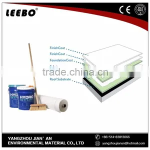 Stitch Bond Fabric for Roofing Coating Reinforced Using thumbnail-2