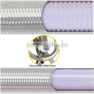 PTFE Lined Pipe thumbnail-1