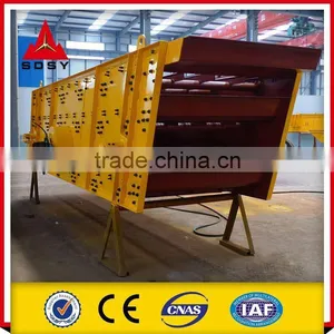 Ykseries Circular Vibrating Screen thumbnail-4
