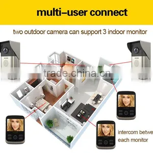 Digital Wireless Two-way Intercom Video Door Bell thumbnail-4