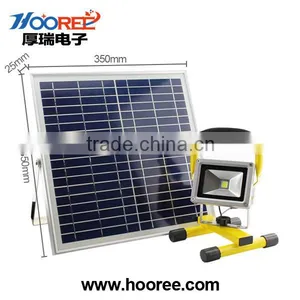Outdoor Wall Lamps SL-330A / Solar Energy Systems / LED Headlamps /High Lumen thumbnail-2