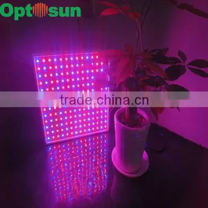 28w DIY Mini Led Grow Lighting thumbnail-1