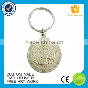 Custom Round Enamel Flower Metal Keychain thumbnail-5