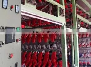 Gaomi Zhonghexiang Labor Products Industry & Trade Co., Ltd. company overview - view 2 thumbnail