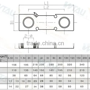 BH Load Cell thumbnail-2