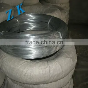 Soft Galvanized Iron Wire From Factory China for India Market thumbnail-6