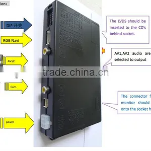 Car Interface for BENZ With Guide Line HD Display thumbnail-1