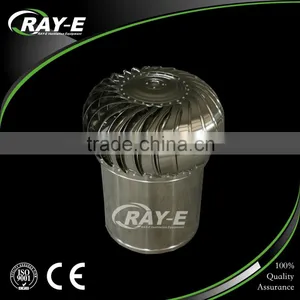 Price Of Wind Driven Turbine Air Ventilator Roof Fan Exhaust Fan Roof Fan Installation thumbnail-4