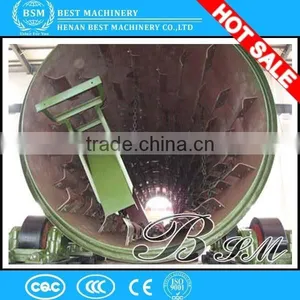 BSM Industrial Wood Pellet Rotary Dryer Exporting With CE ISO to Africa thumbnail-4
