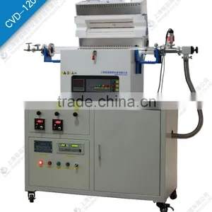 Lab Cvd Furnace Manufacturer thumbnail-6