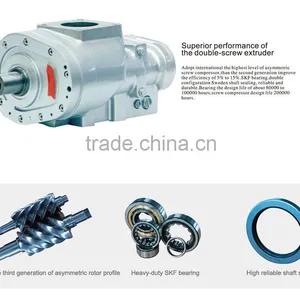 315 kw &20 Bar Oil-free Low Pressure Screw Air Compressor CS1350W -2.0/315 thumbnail-2