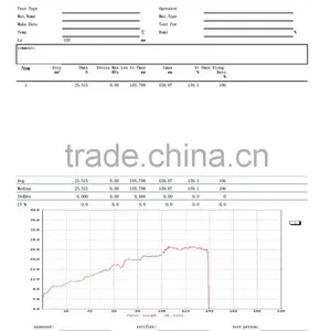 Copper Wire Tensile Strength Testing Equipment thumbnail-4