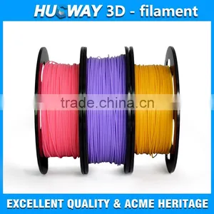 HW-B001 3D Printer ABS Filament Extruder/ABS Filament Extruder For 3D Printing Factory thumbnail-2