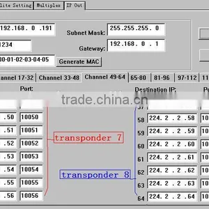 DVB-S/S2*8-SPTS IPTV Gateway(DisEqc/22KHz,8*DVB-S2 Tranponders In,SP-TS UDP/multicast/Gigabit Out) thumbnail-2