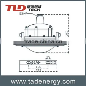 ATEX LED Explosion Proof Light IP66 120W thumbnail-4