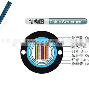 GYDXTW(12-216)CENTRAL TUBE OPTICAL FIBER RIBBON CABLE FOR ACCESS NETWORK thumbnail-1
