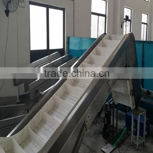Plastic Climbing Conveyors for Different Industries thumbnail-1
