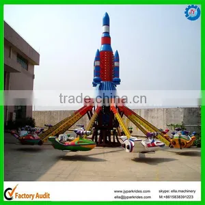 Kids Out Door Game Self-control Aircraft for Sale thumbnail-1
