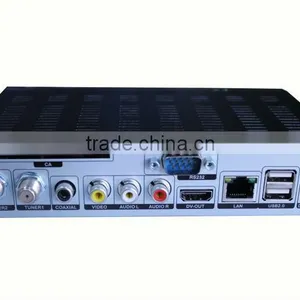 Original Az America S1005 (factory Price) thumbnail-1