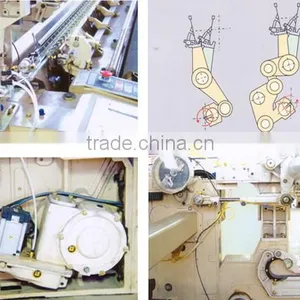 New Technology Weaving Loom for Sale HYAL1788 thumbnail-5