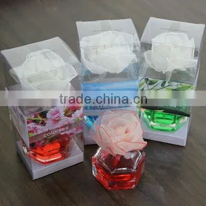 Colorsea 58ml Aroma Reed Diffuser thumbnail-1