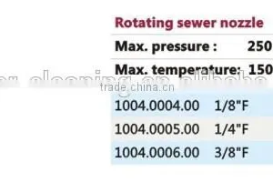 High Pressure Stainless Steel Rotating Sewer Nozzle thumbnail-1