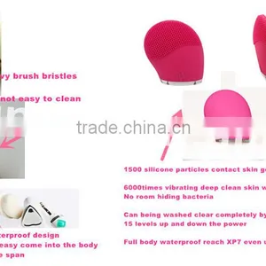 Top Selling Products 2015 Portable Home Use Daily Necessary Beauty Products USB Rechargable Silicone Face Deeply Clean Brush thumbnail-2