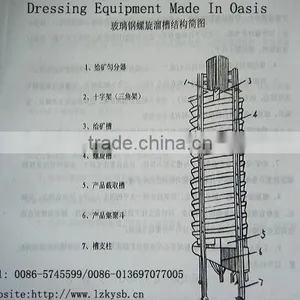 Small Spiral Separator/ Small Model Spiral Separator thumbnail-1